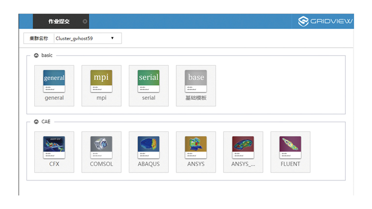 Gridview II（作业调度）