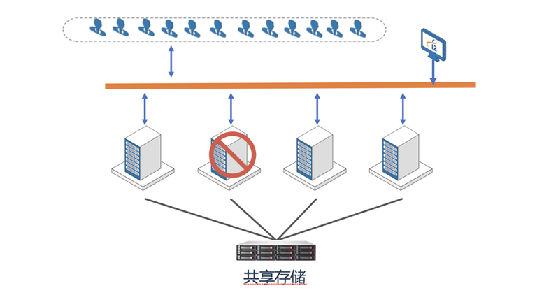 乐竟体育I2BoxABC
